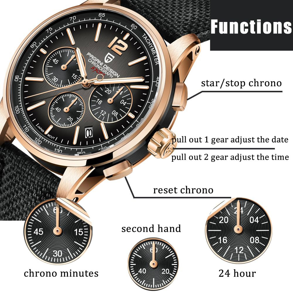 Anti-Magnetic Watch - นาฬิกาข้อมือผู้ชาย PAGANI DESIGN รุ่นใหม่ ขนาด 41
