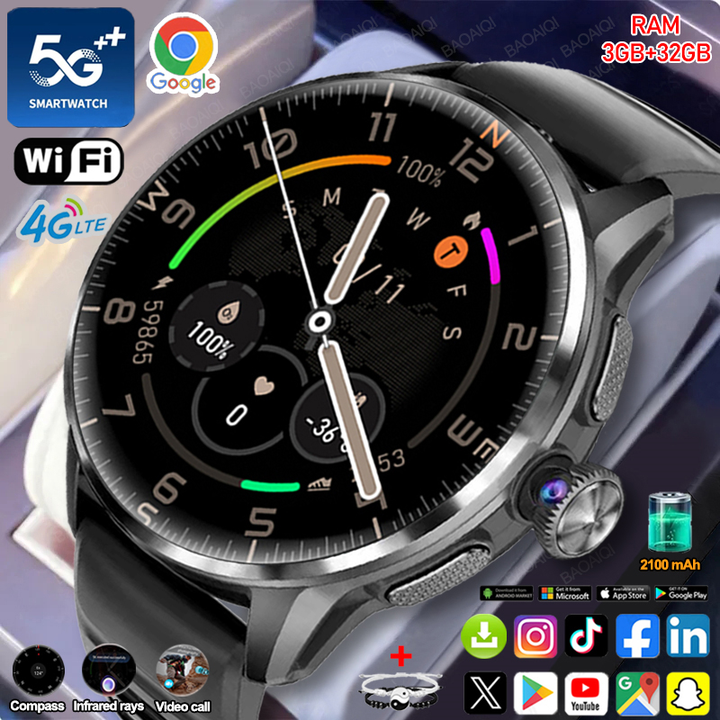 Watch Esim - สมาร์ทวอทช์ 5G/4G รองรับทุกเครือข่าย หน้าจอ AMOLED 1.60