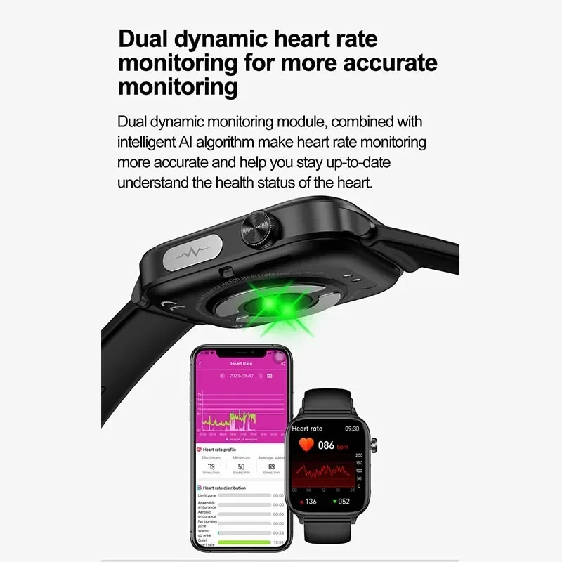 2025 ใหม่ ECG + PPG การตรวจสอบ - Smartwatch New Watches 2025 บทวิจารณ์และราคา