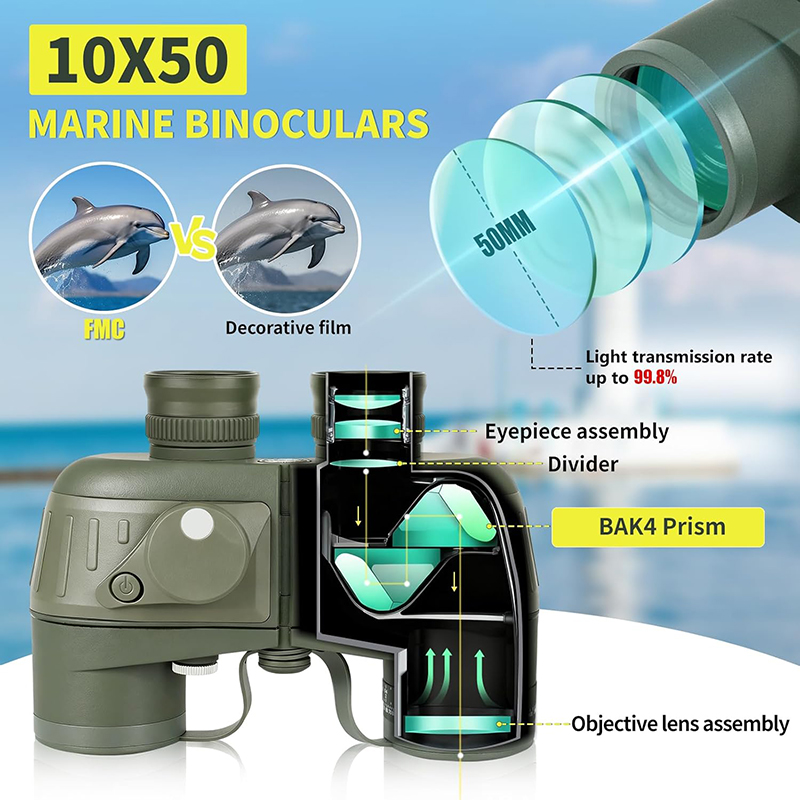 กล้องส่องทางไกล 10x50 กล้องโทร - Tide Watch Surf บทวิจารณ์และราคา