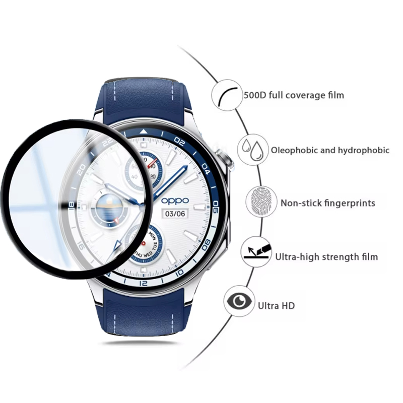 ตัวป้องกันหน้าจอสําหรับ OPPO W - Smartwatch Oppo Watch บทวิจารณ์และราคา